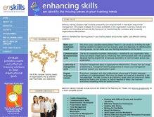Tablet Screenshot of enskills.com